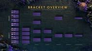 Image Courtesy: Dota 2 twitter